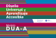 Portada Diseño Universal y Aprendizaje Accesible. Modelo DUA-A