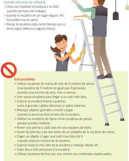 Escaleras manuales. Lectura Fácil