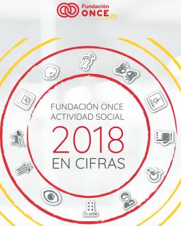 Portada Memoria Social Fundación ONCE 2018