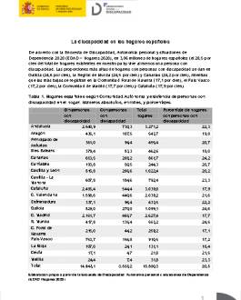 Portada La discapacidad en los hogares españoles