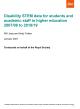 Disability STEM data for students and  academic staff in higher education  2007/08 to 2018/19