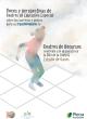 Portada Voces y perspectivas de centros de educación especial sobre las barreras y apoyos para su transformación en centros de recursos conforme a lo dispuesto en la DA4 de la LOMLOE. Estudio de casos