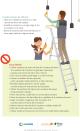 Escaleras manuales. Lectura Fácil