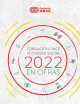 Portada Actividad social Fundación ONCE en cifras (2022)