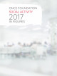 Portada ONCE Foundation Social Activity 2017 in figures