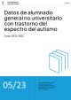 Portada Datos de alumnado general no universitario con trastorno del espectro del autismo