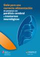 Portada Guía para una correcta alimentación en personas con parálisis cerebral o trastornos neurológicos