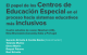 Portada El papel de los Centros de Educación Especial en el proceso hacia sistemas educativos más inclusivos