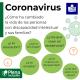 Portada ¿Cómo ha cambiado la vida de las personas con discapacidad intelectual y sus familias?