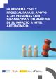 Portada La reforma civil y procesal para el apoyo a las personas con discapacidad. Un análisis de su impacto a nivel autonómico