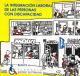 La integración laboral de las personas con discapacidad