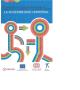 Portada del libro Manual para el fomento del empleo de las personas con discapacidad y de la accesibilidad en los despachos notariales