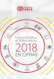 Portada Memoria Social Fundación ONCE 2018