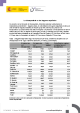 Portada La discapacidad en los hogares españoles