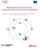 Making the future of work inclusive of people with disabilities