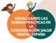 Portada Visualizando las buenas prácticas en la Confederación Salud Mental España